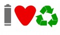 bat kocha recykling